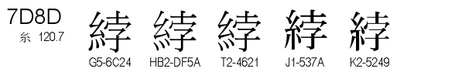 U+7D8D